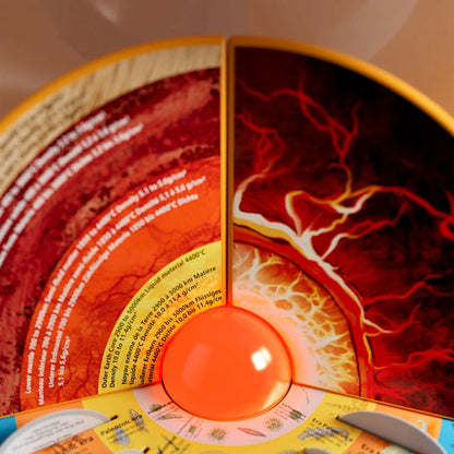 Die Erde - STEM-Spielzeug