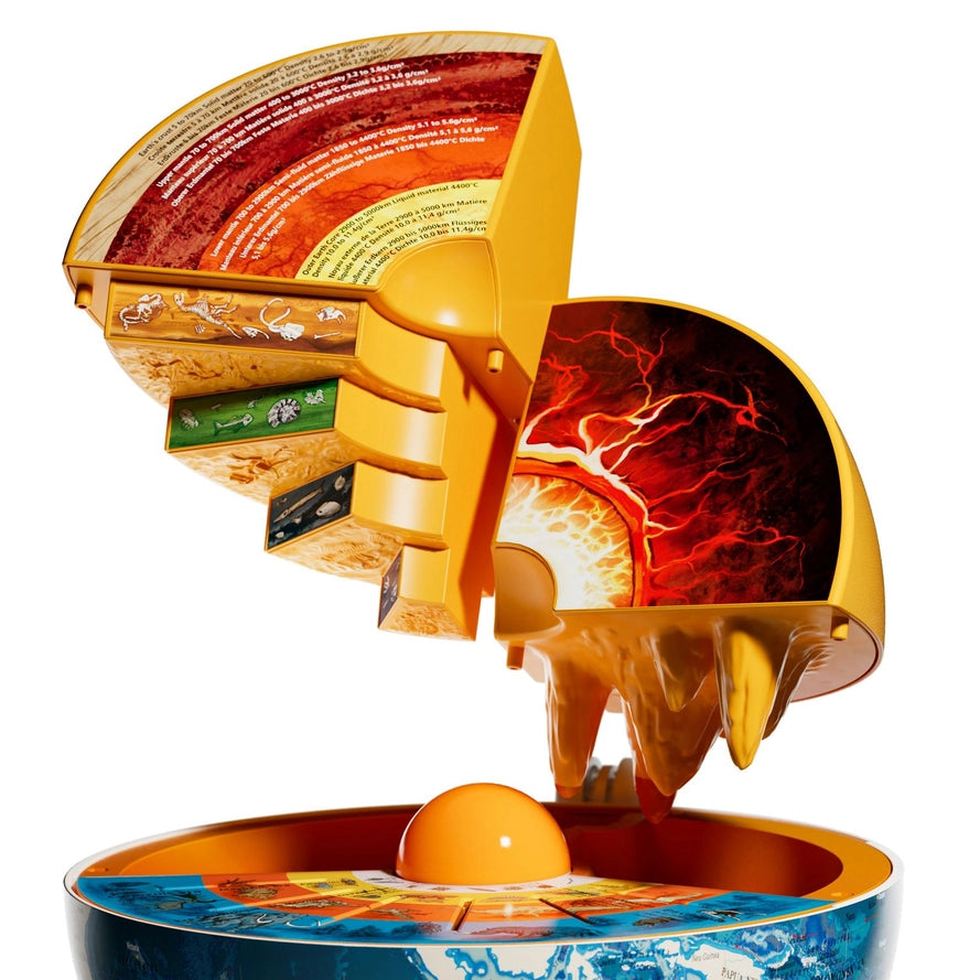 Die Erde - STEM-Spielzeug