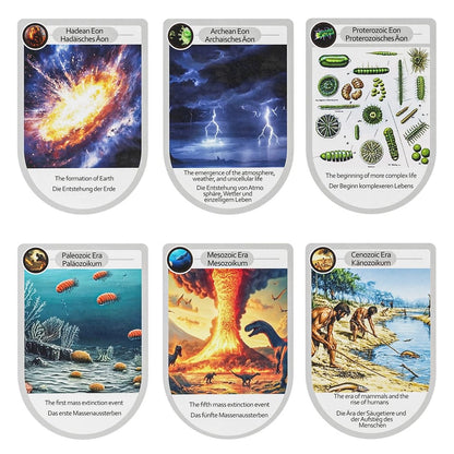 Die Erde - STEM-Spielzeug